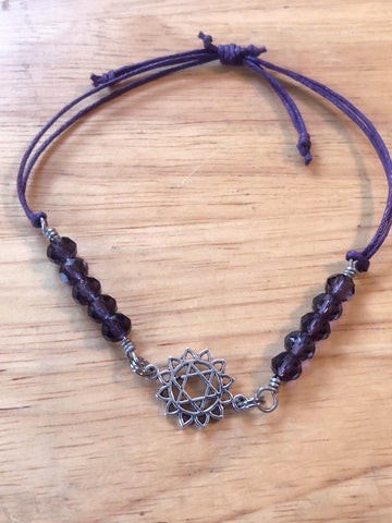 Sahasrara Crown Chakra